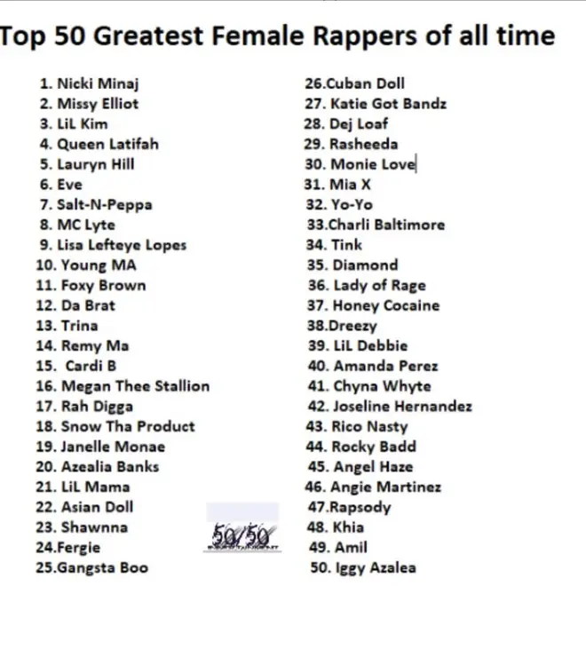 Nicki Minaj, Missy Elliott and Lil Kim topped the list.