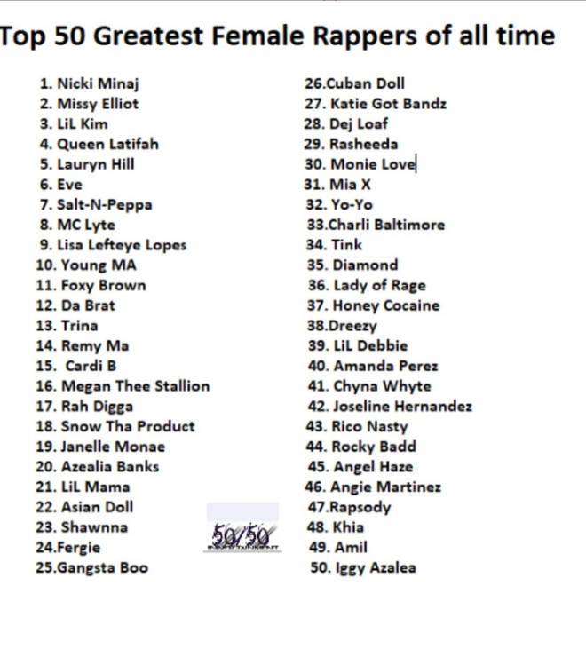 Top 25 best rappers