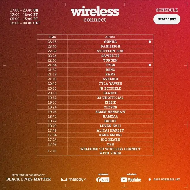 Wireless Connect set times - Friday