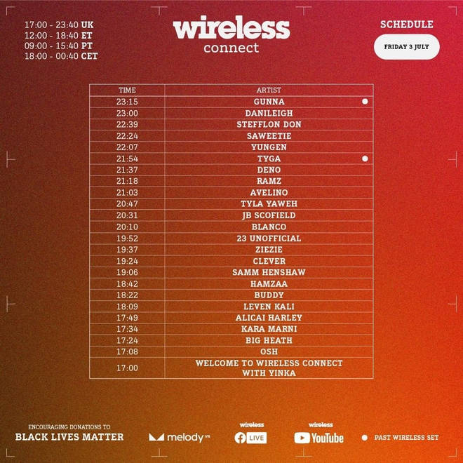 Wireless Connect set times - Friday