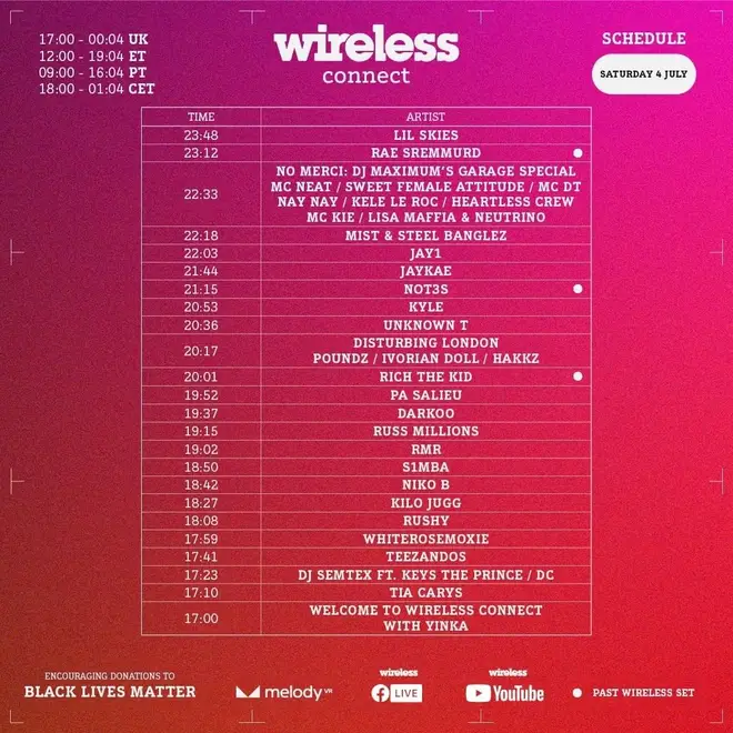 Wireless Connect set times - Saturday