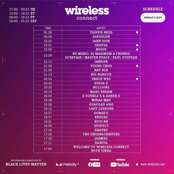 Wireless Connect set times - Sunday
