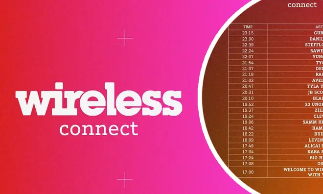 Wireless Connect performance set times