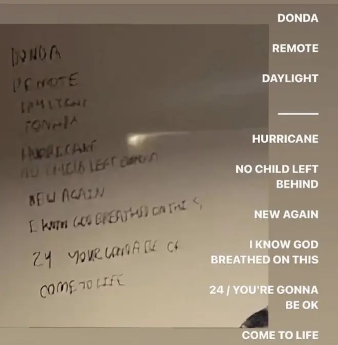 Kanye West alleged tracklist for his new album