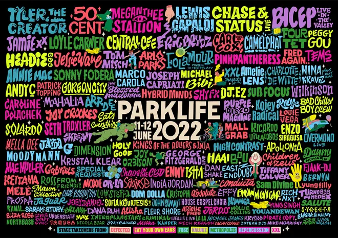 Parklife 2022 lineup!