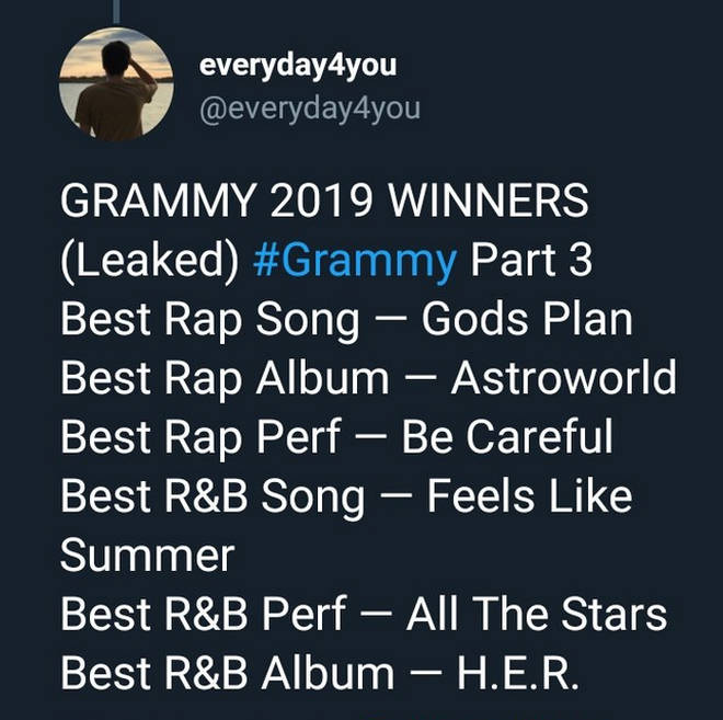 GRAMMY Awards 2019 Winners Reportedly Leaked