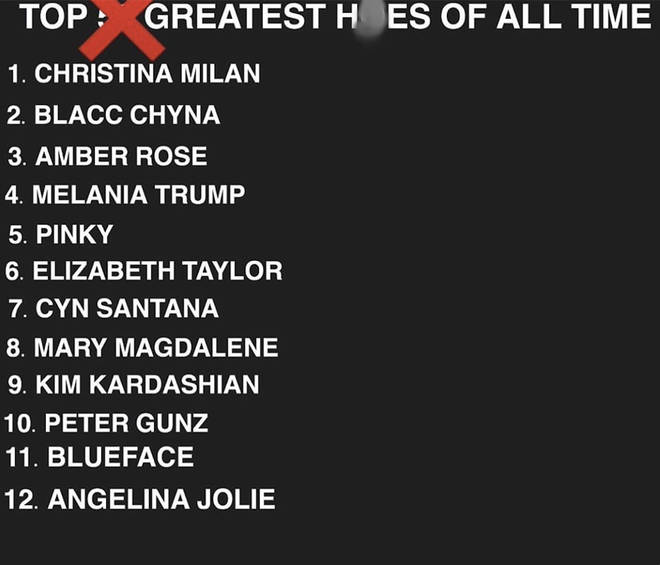 Amber Rose ranked third place on the viral 'Greatest H*es Of All Time' list.