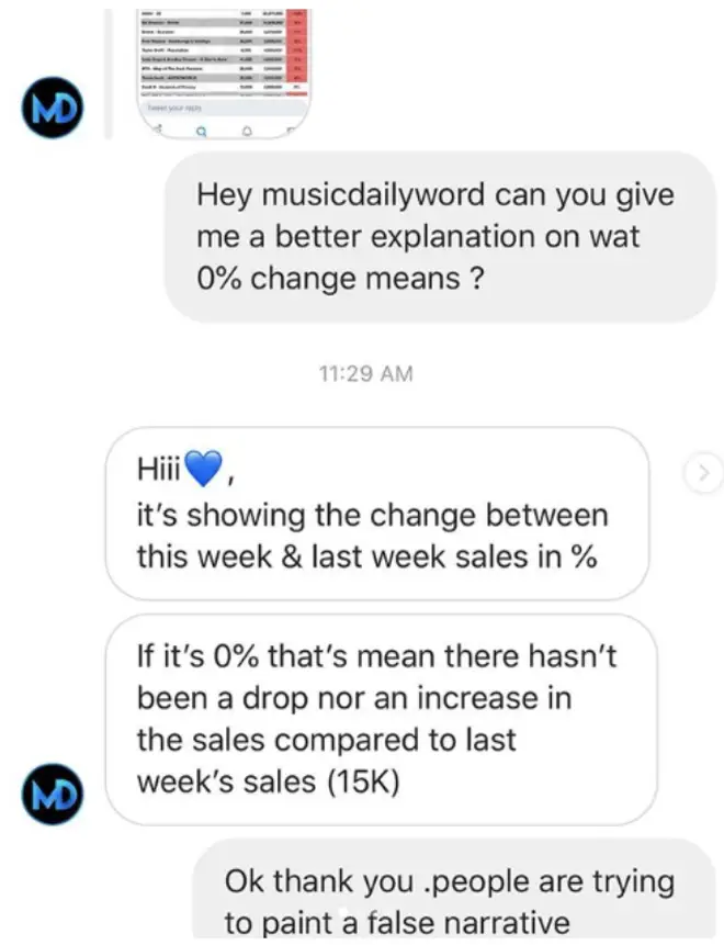 Cardi B reveals DM's with the music sales account