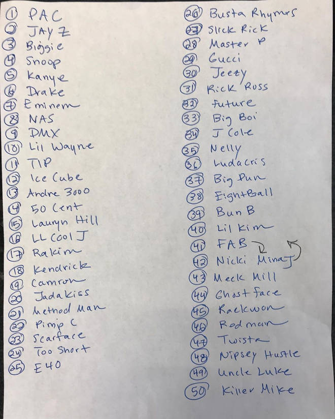 T.I. posted the final version of his list of the best rappers of all time on Instagram.